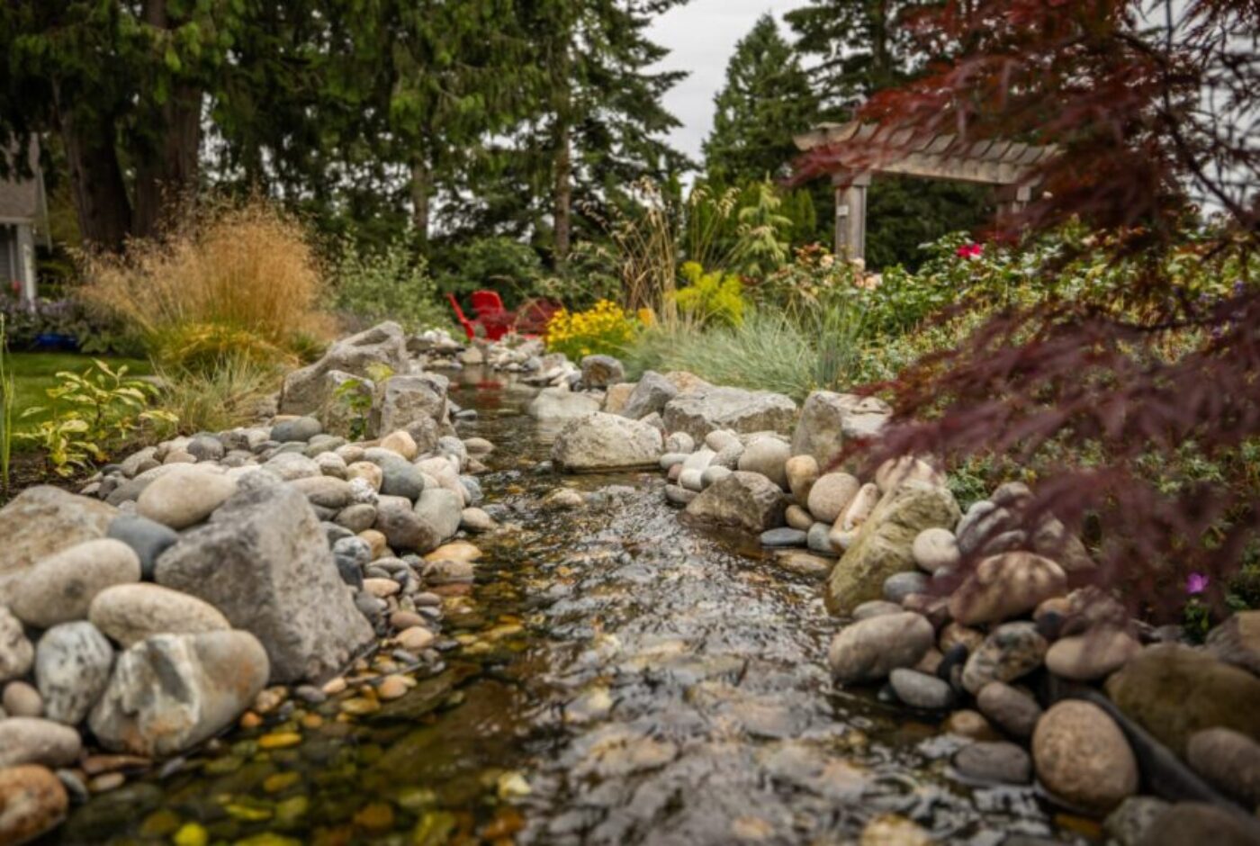 Choosing the Best Water Feature For Your Landscape